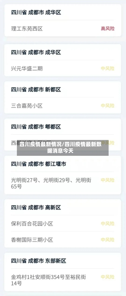 四川疫情最新情况/四川疫情最新数据消息今天