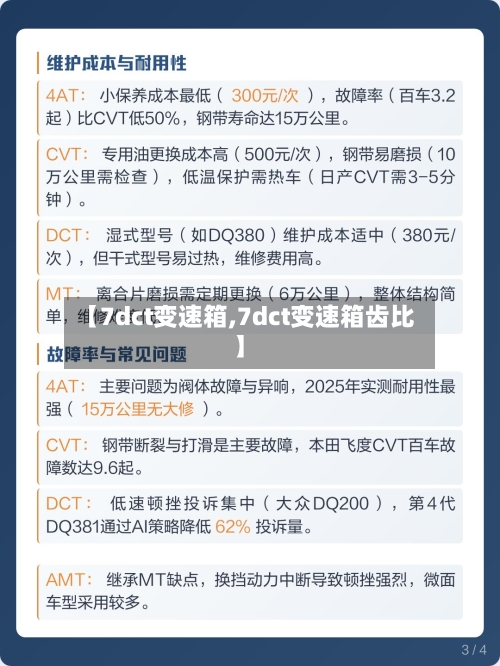 【7dct变速箱,7dct变速箱齿比】