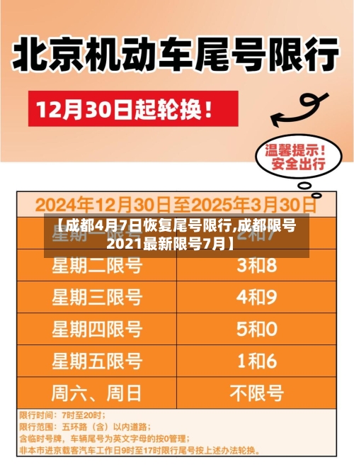 【成都4月7日恢复尾号限行,成都限号2021最新限号7月】-第1张图片
