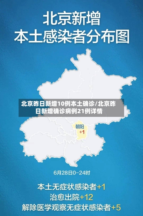 北京昨日新增10例本土确诊/北京昨日新增确诊病例21例详情-第2张图片