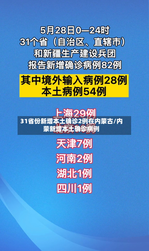 31省份新增本土确诊2例在内蒙古/内蒙新增本土确诊病例-第2张图片