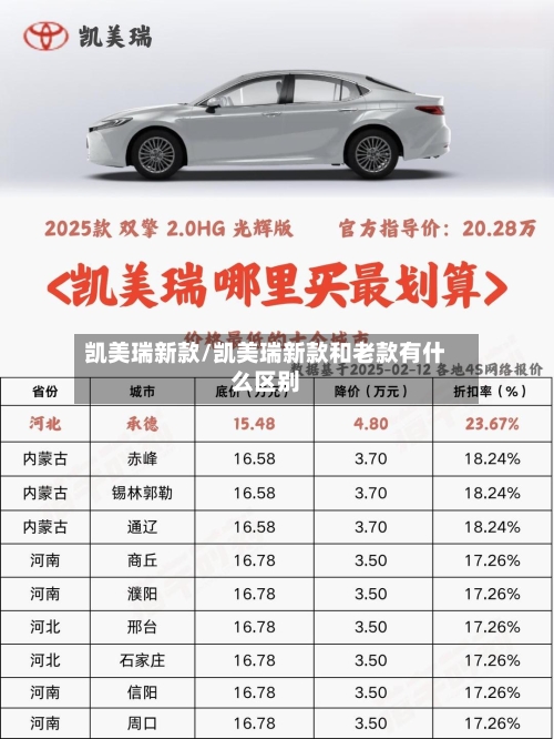 凯美瑞新款/凯美瑞新款和老款有什么区别-第1张图片