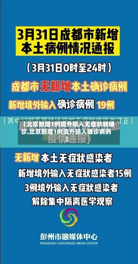 【北京新增1例境外输入无症状转确诊,北京新增1例境外输入确诊病例】-第1张图片
