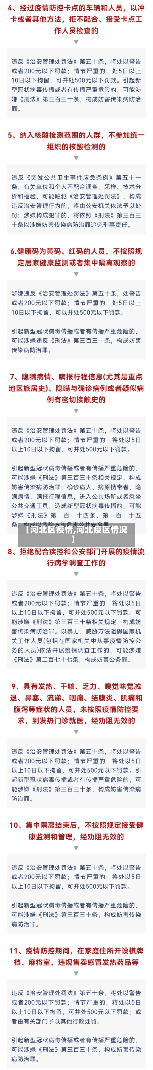 【河北区疫情,河北疫区情况】-第2张图片