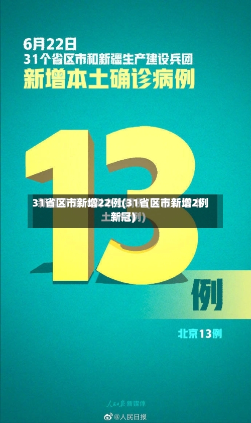 31省区市新增22例(31省区市新增2例新冠)-第2张图片