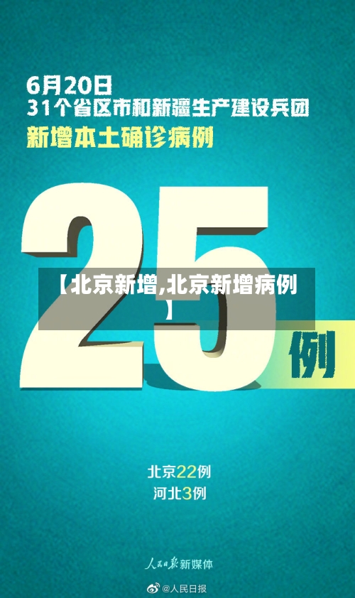 【北京新增,北京新增病例】-第3张图片