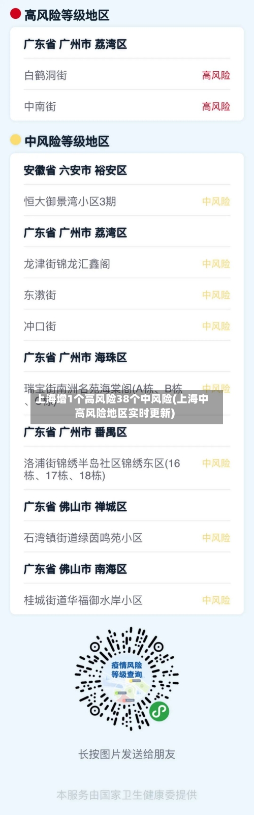 上海增1个高风险38个中风险(上海中高风险地区实时更新)-第1张图片