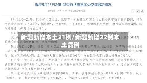 新疆新增本土31例/新疆新增22例本土病例-第3张图片
