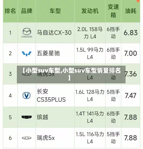 【小型suv车型,小型suv车型销量排名】-第3张图片