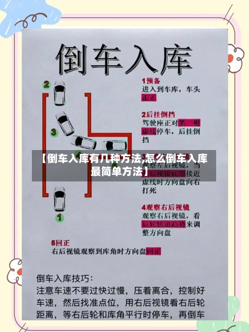 【倒车入库有几种方法,怎么倒车入库最简单方法】-第3张图片