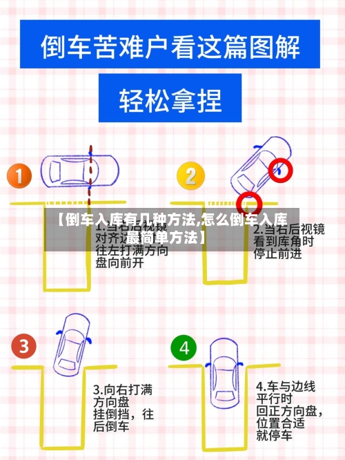【倒车入库有几种方法,怎么倒车入库最简单方法】-第2张图片