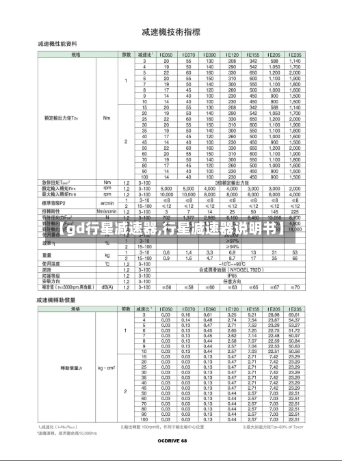 【gd行星减速器,行星减速器说明书】-第1张图片
