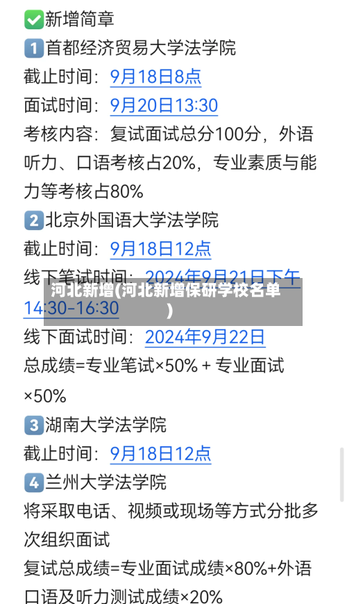 河北新增(河北新增保研学校名单)-第2张图片