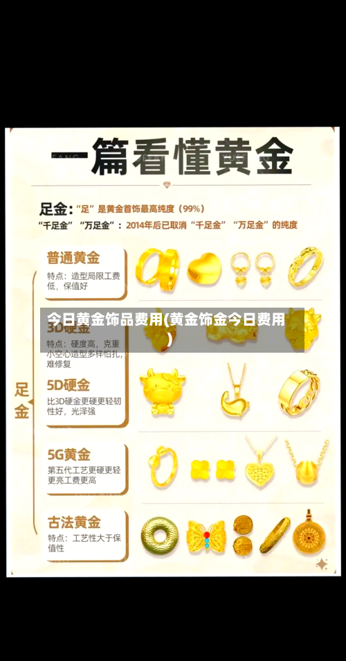 今日黄金饰品费用(黄金饰金今日费用)-第1张图片