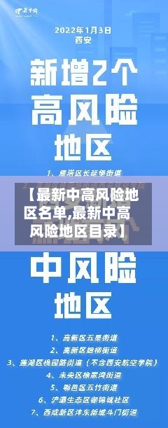 【最新中高风险地区名单,最新中高风险地区目录】-第2张图片