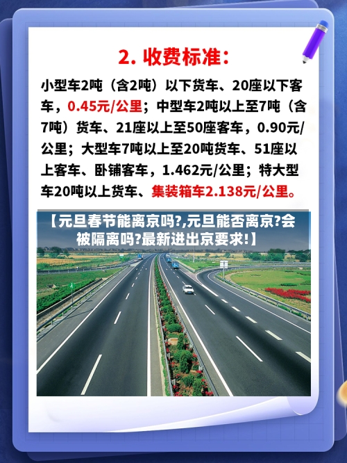 【元旦春节能离京吗?,元旦能否离京?会被隔离吗?最新进出京要求!】-第2张图片