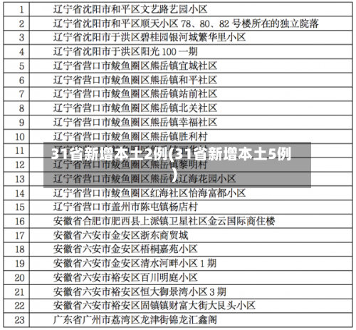 31省新增本土2例(31省新增本土5例)-第3张图片