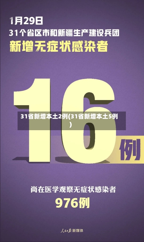31省新增本土2例(31省新增本土5例)-第1张图片