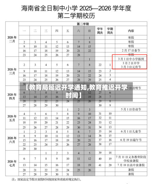 【教育局延迟开学通知,教育推迟开学时间】-第1张图片