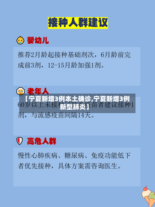 【宁夏新增3例本土确诊,宁夏新增3例新型肺炎】-第2张图片