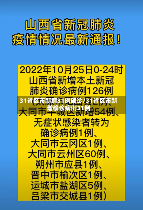 31省区市新增31例确诊/31省区市新增确诊病例31例-第3张图片