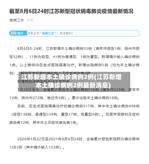 江苏新增本土确诊病例2例(江苏新增本土确诊病例2例最新消息)-第2张图片