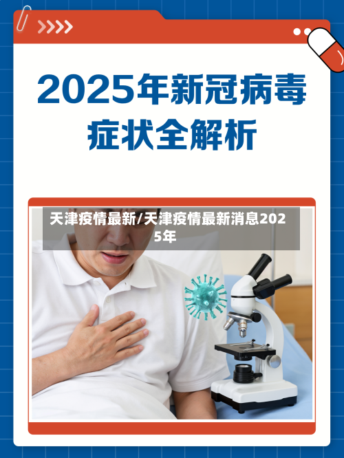 天津疫情最新/天津疫情最新消息2025年-第2张图片