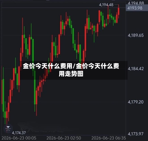 金价今天什么费用/金价今天什么费用走势图-第3张图片