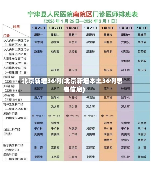 北京新增36例(北京新增本土36例患者信息)-第1张图片