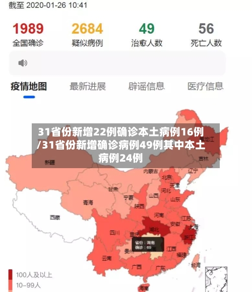 31省份新增22例确诊本土病例16例/31省份新增确诊病例49例其中本土病例24例-第1张图片