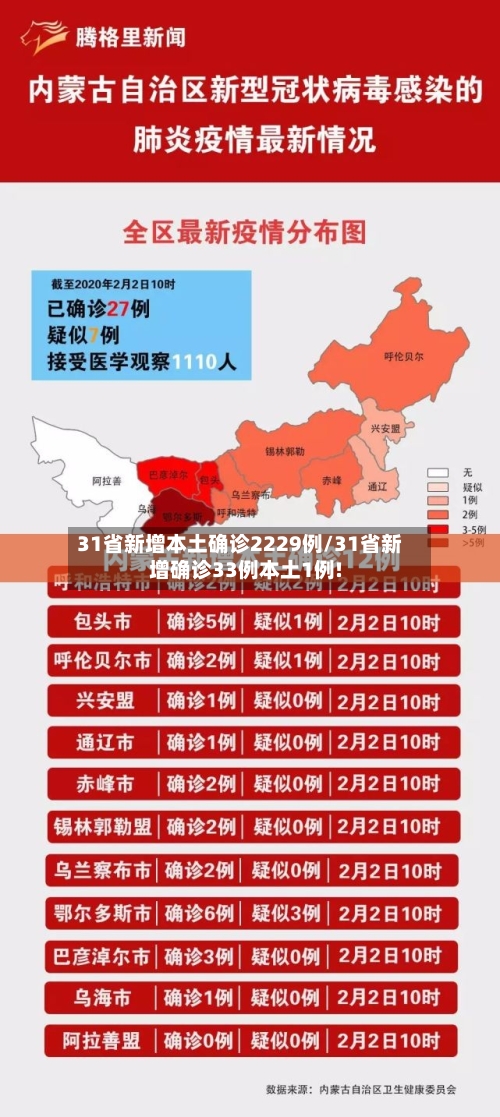 31省新增本土确诊2229例/31省新增确诊33例本土1例!-第3张图片