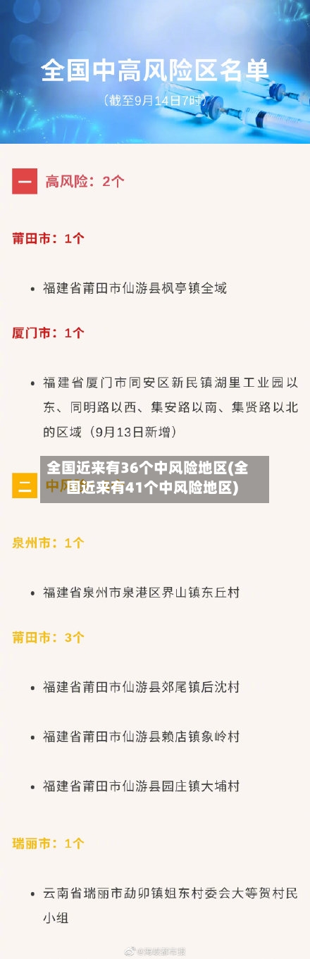 全国近来有36个中风险地区(全国近来有41个中风险地区)-第2张图片