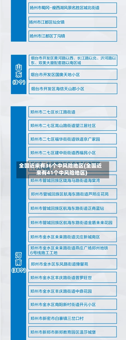 全国近来有36个中风险地区(全国近来有41个中风险地区)