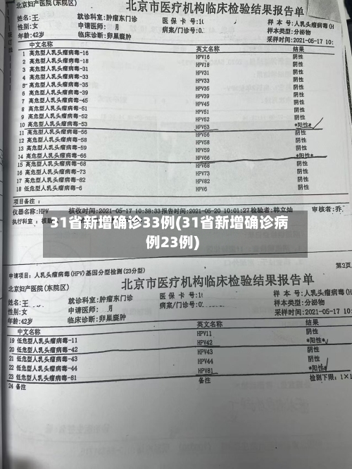 31省新增确诊33例(31省新增确诊病例23例)