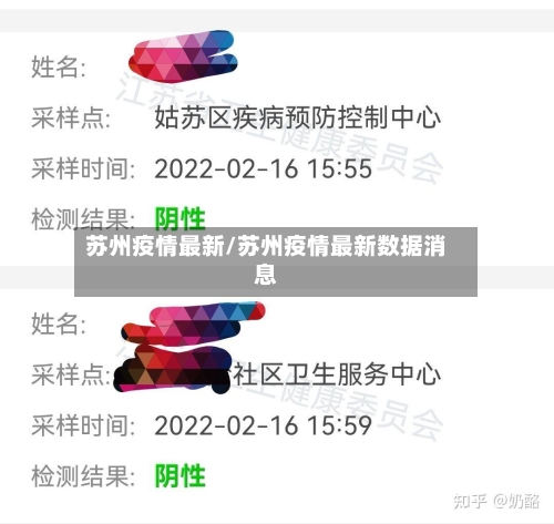苏州疫情最新/苏州疫情最新数据消息-第2张图片