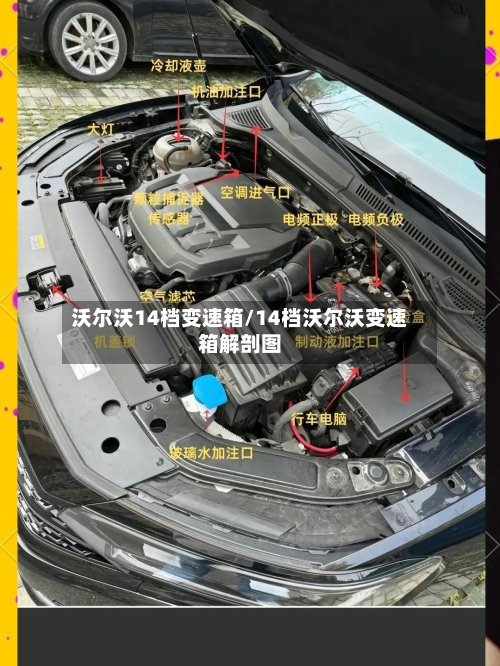 沃尔沃14档变速箱/14档沃尔沃变速箱解剖图-第3张图片