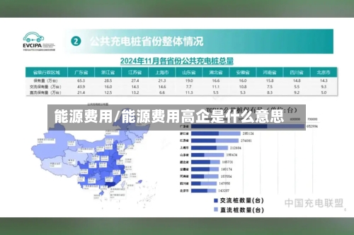 能源费用/能源费用高企是什么意思-第1张图片