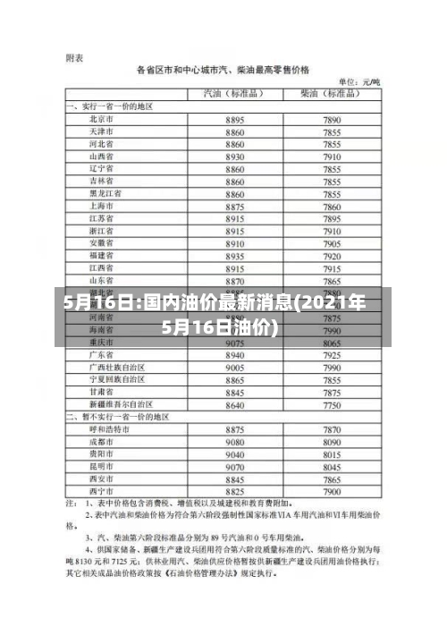 5月16日:国内油价最新消息(2021年5月16日油价)