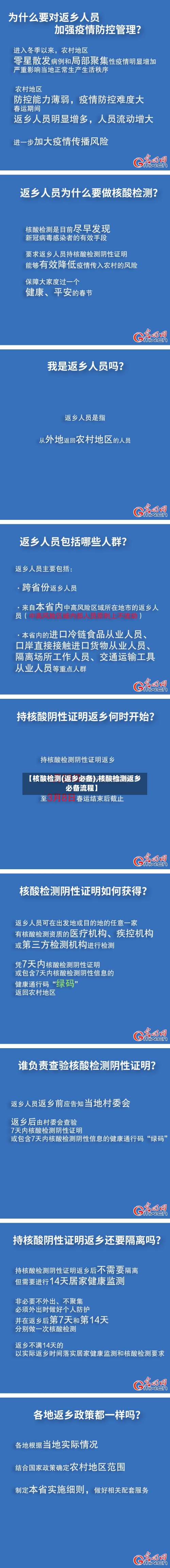【核酸检测(返乡必备),核酸检测返乡必备流程】-第2张图片