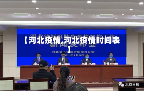 【河北疫情,河北疫情时间表】-第3张图片