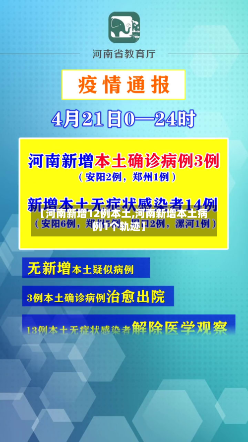 【河南新增12例本土,河南新增本土病例1个轨迹】-第3张图片