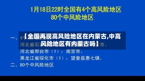 【全国再现高风险地区在内蒙古,中高风险地区有内蒙古吗】-第2张图片