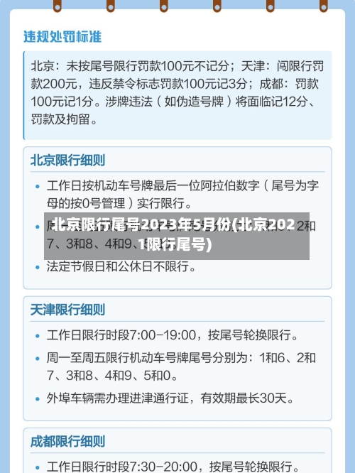 北京限行尾号2023年5月份(北京2021限行尾号)-第3张图片