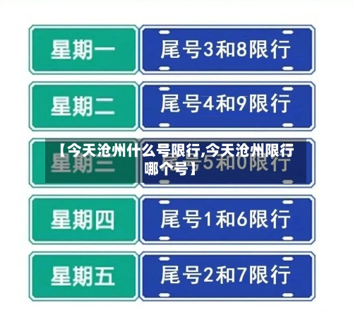 【今天沧州什么号限行,今天沧州限行哪个号】-第2张图片