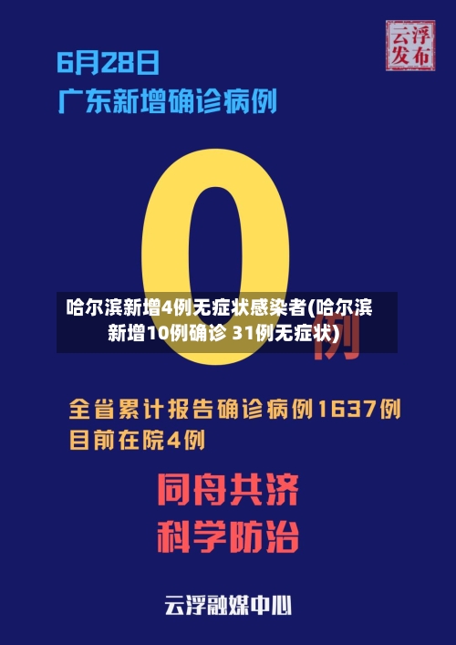 哈尔滨新增4例无症状感染者(哈尔滨新增10例确诊 31例无症状)-第2张图片