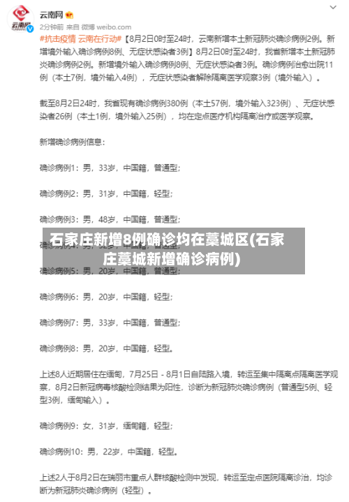 石家庄新增8例确诊均在藁城区(石家庄藁城新增确诊病例)-第2张图片