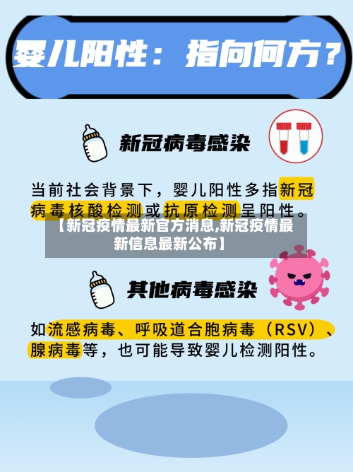 【新冠疫情最新官方消息,新冠疫情最新信息最新公布】-第1张图片