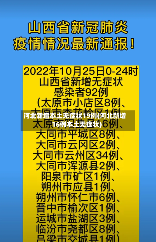 河北新增本土无症状19例(河北新增16例本土无症状)-第2张图片