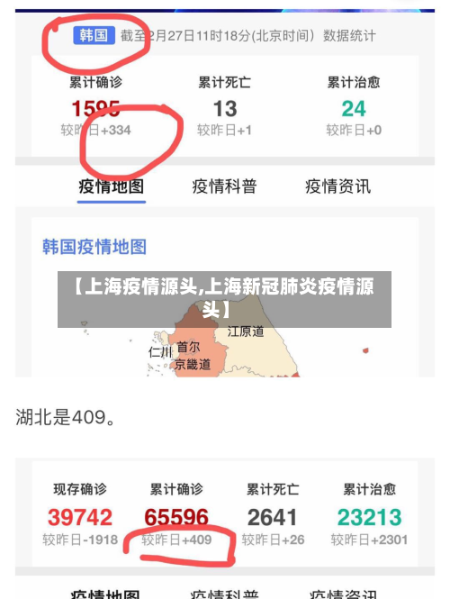 【上海疫情源头,上海新冠肺炎疫情源头】