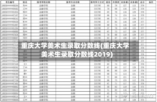 重庆大学美术生录取分数线(重庆大学美术生录取分数线2019)-第1张图片